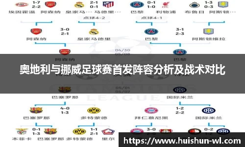 奥地利与挪威足球赛首发阵容分析及战术对比