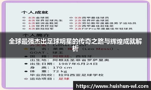 全球最强杰出足球明星的传奇之路与辉煌成就解析
