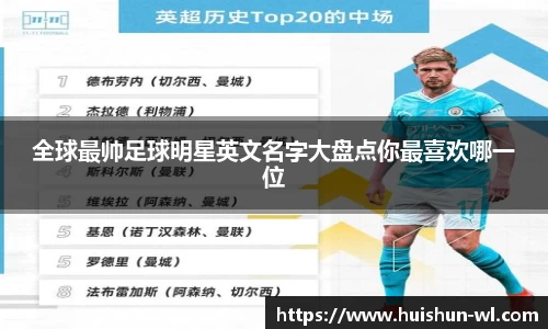 全球最帅足球明星英文名字大盘点你最喜欢哪一位