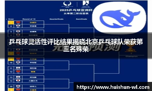 乒乓球灵活性评比结果揭晓北京乒乓球队荣获第三名殊荣